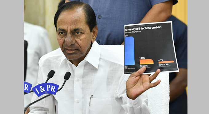 KCR Orders 40 Trains To Move Out Of State Personnel From TG