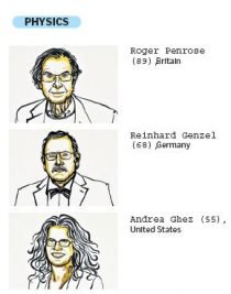 Nobel Novelties