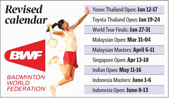 Badminton calendar 2022