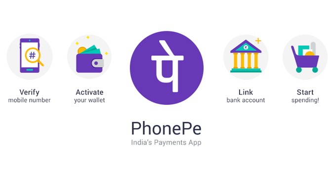 PhonePe acquires homegrown Indus App Bazaar for Rs 438 cr