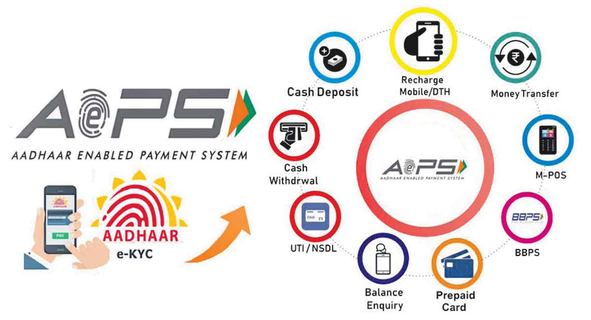 Cyber Talk: Understanding Aadhaar Enabled Payments System