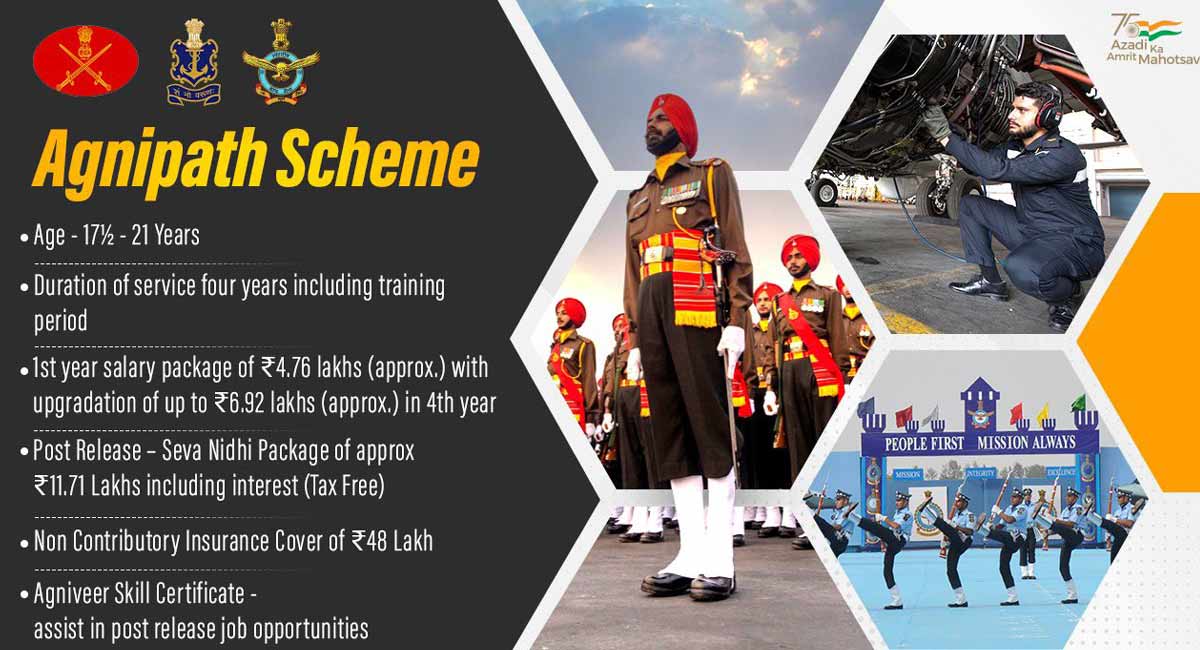 Agnipath: Indian govt unveils radical changes in recruitment of soldiers