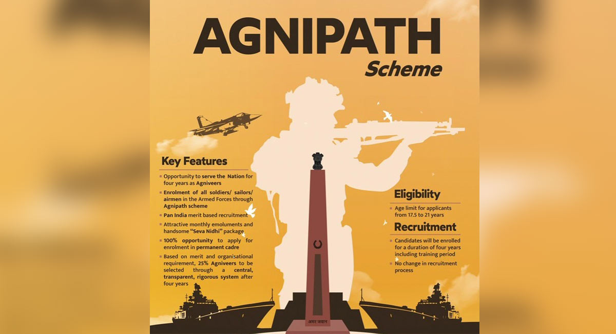 IAF releases details on Agnipath recruitment scheme