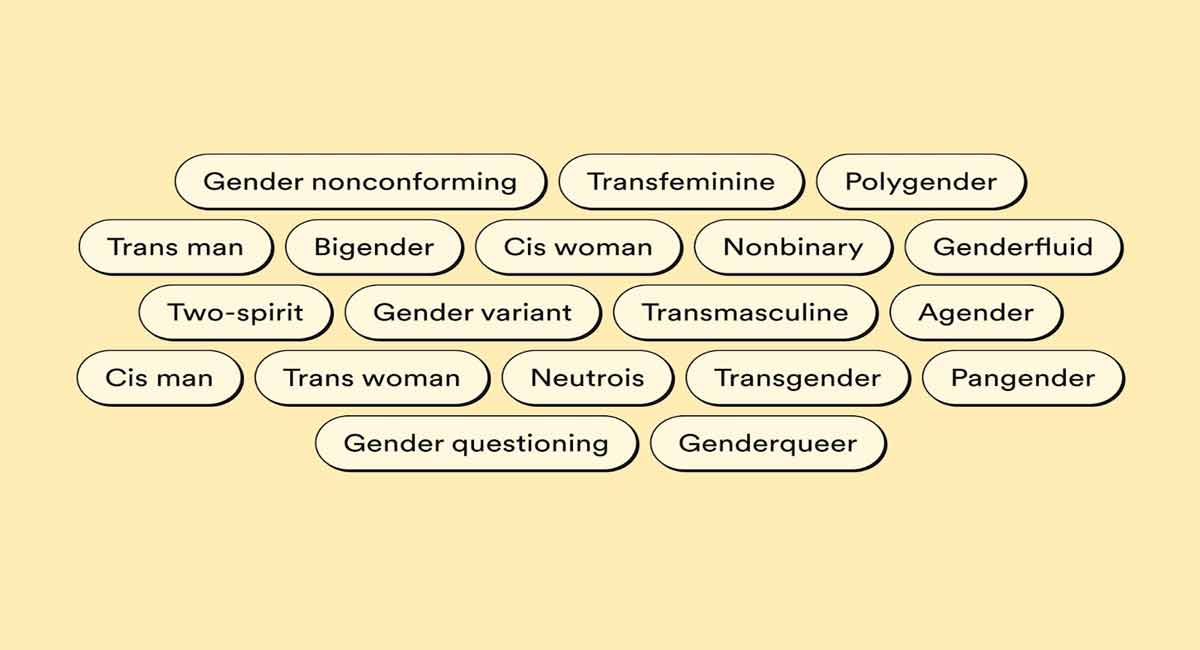 Bumble updates gender selection and non-binary experience