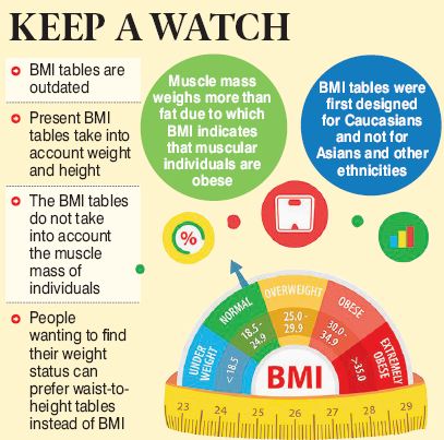 Keep A Watch