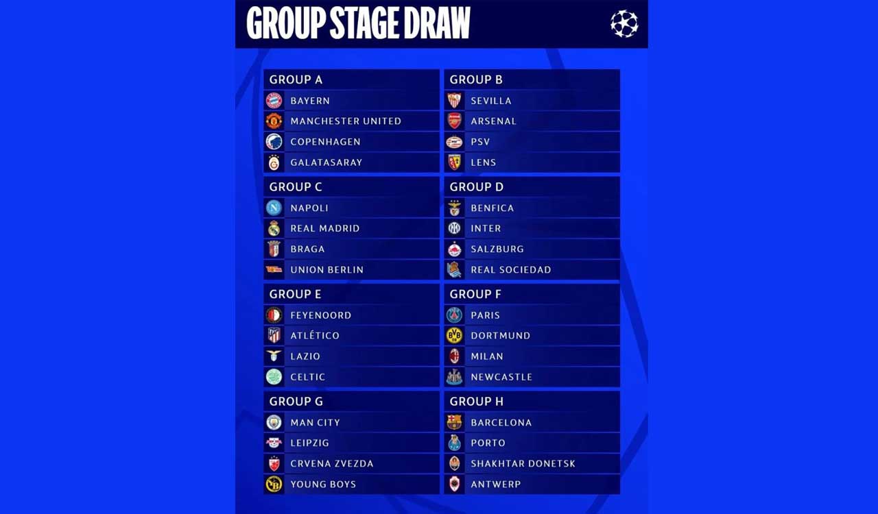 UEFA Champions League draw results: 2023/24 group stage teams, fixtures |  Sporting News India