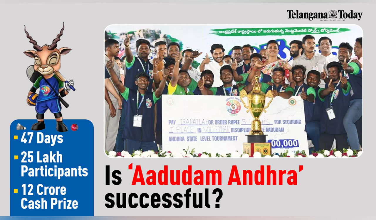 Aadudam Andhra ends in Visakhapatnam | Andhra Pradesh Sports | CM YS Jagan Mohan Reddy