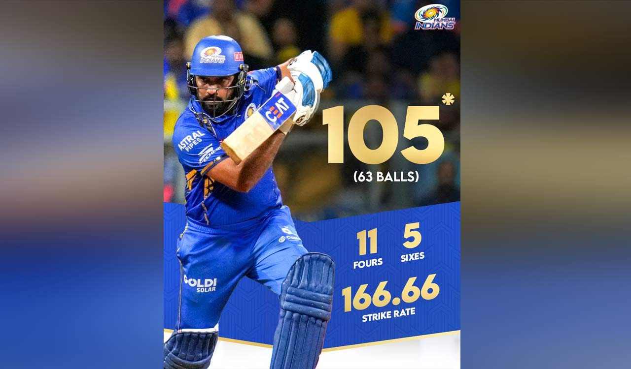 IPL 2024: Rohit Sharma becomes first Indian to hit 500 T20 sixes
